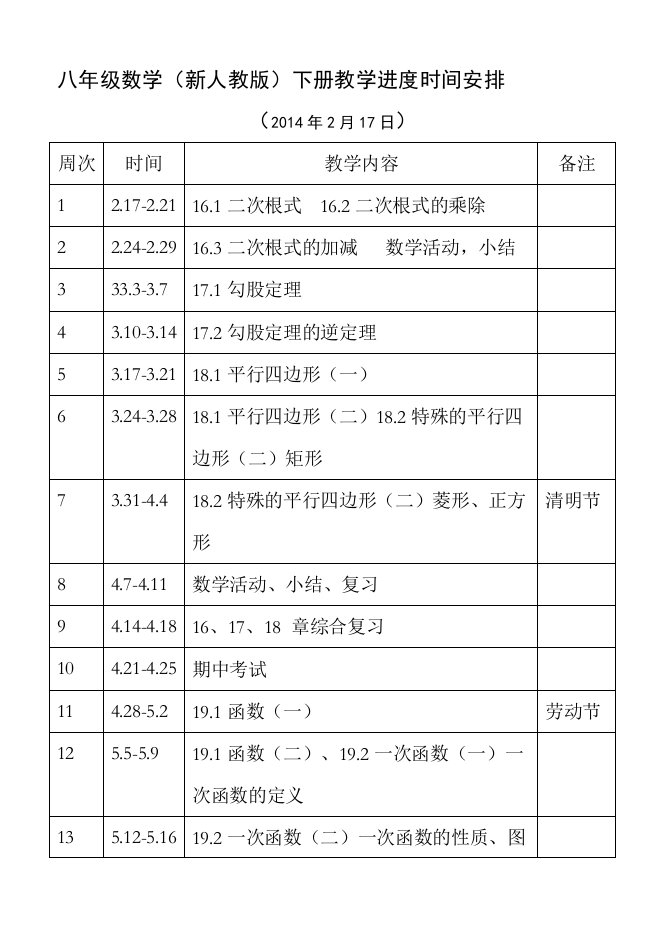 八年级数学(新人教版)下册教学进度时间安排表