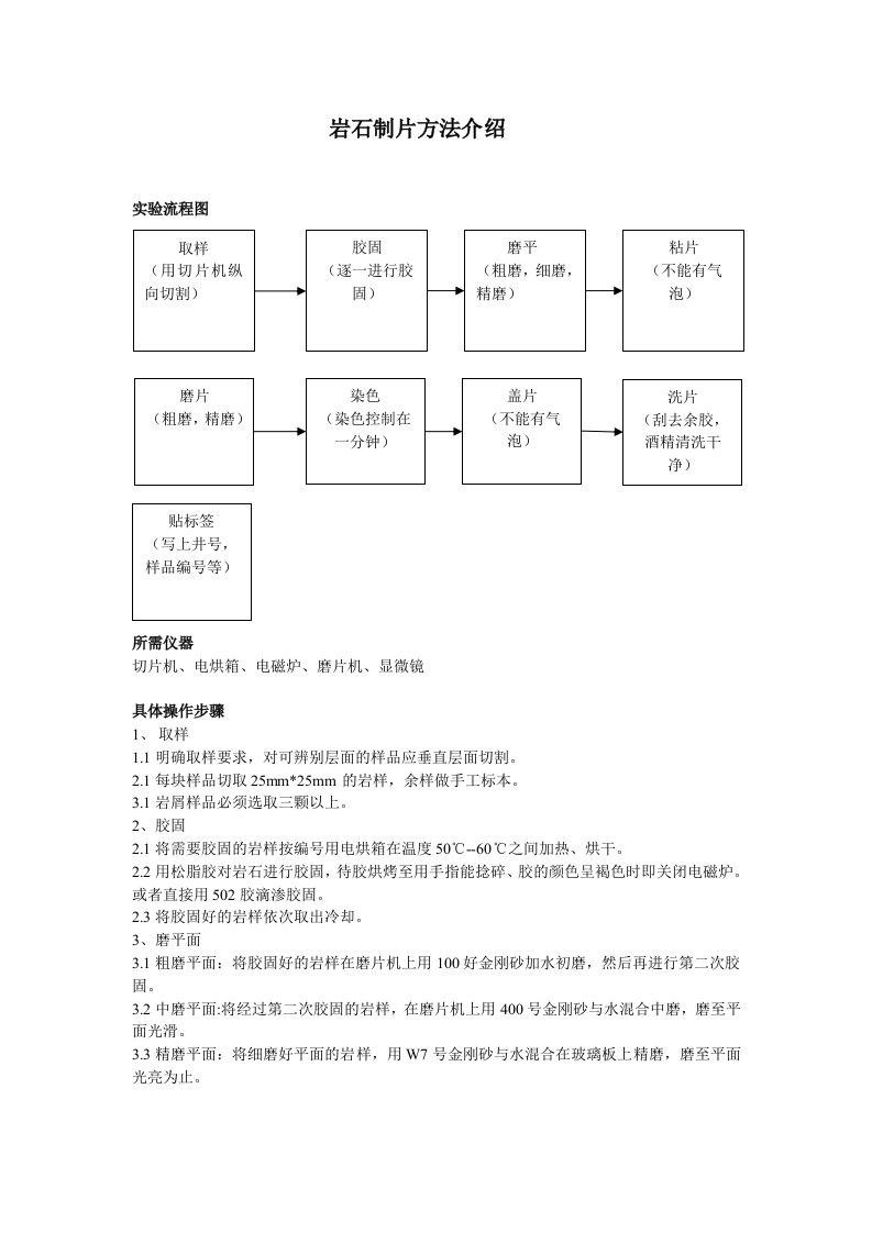 岩石制片方法介绍