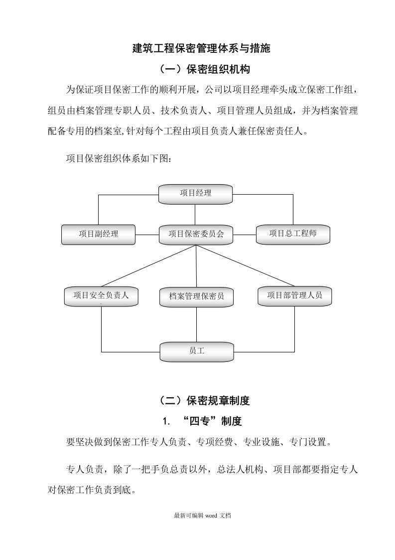 建筑工程保密管理体系与措施