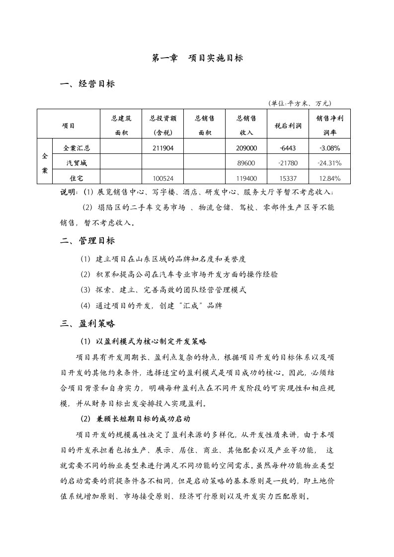 商业计划书-山东莱芜汽车贸易城项目商业计划书93页