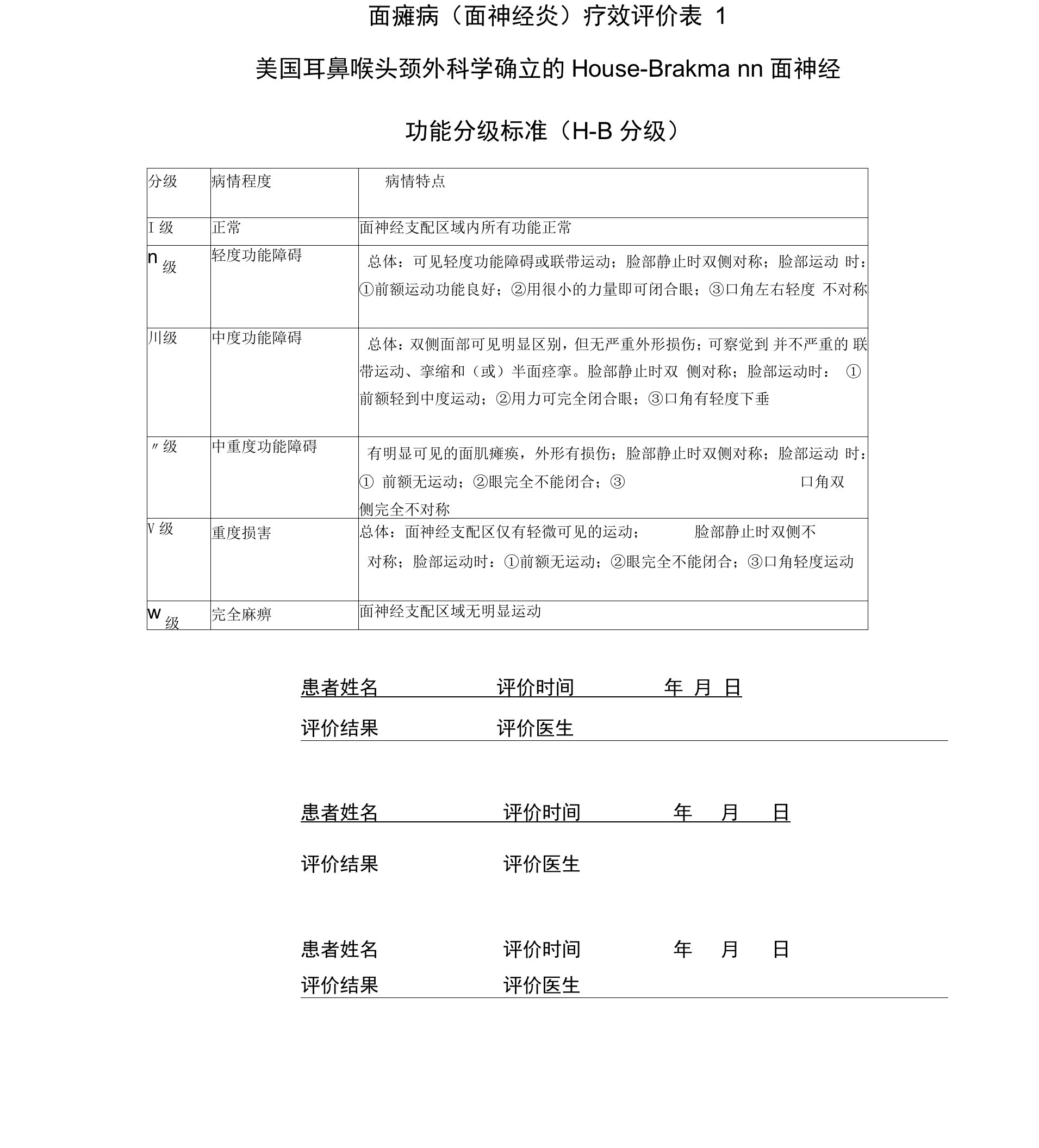 (完整版)面瘫病(面神经炎)疗效评价表