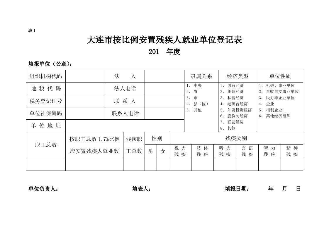 残保金申报表格