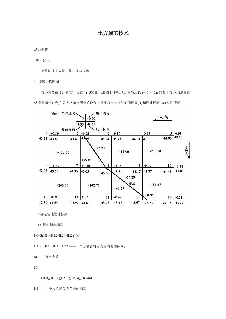 方格网法土方量计算及测量