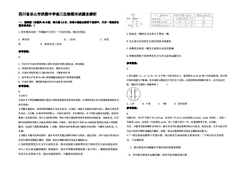 四川省乐山市洪雅中学高三生物期末试题含解析