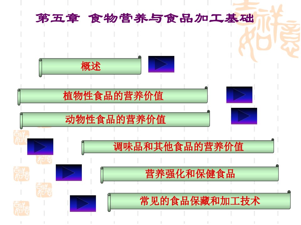 第五章食物营养与食品加工基础