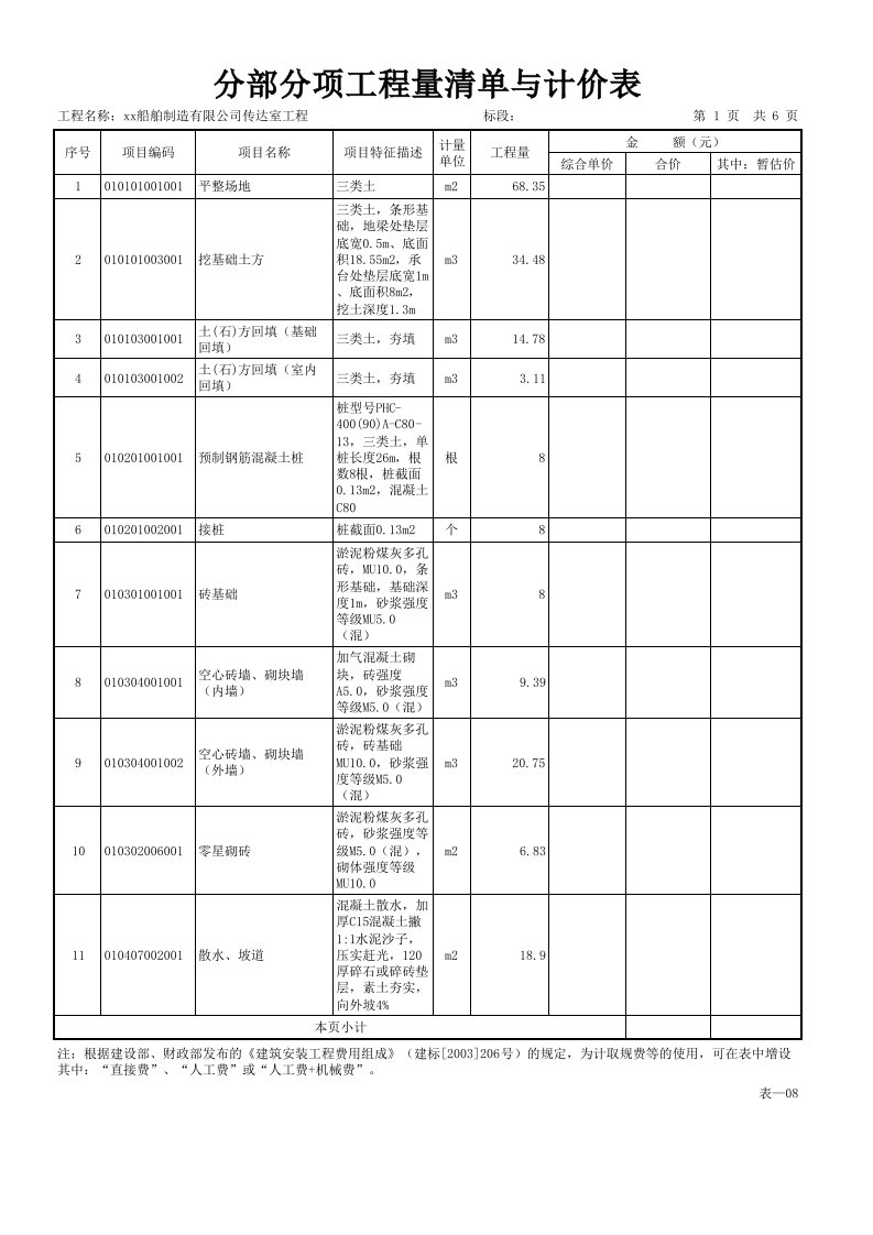 施工组织-表08