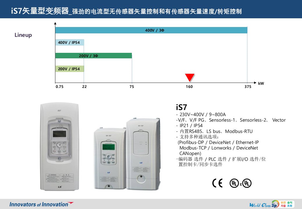 IS7WebVersionV1100615中文