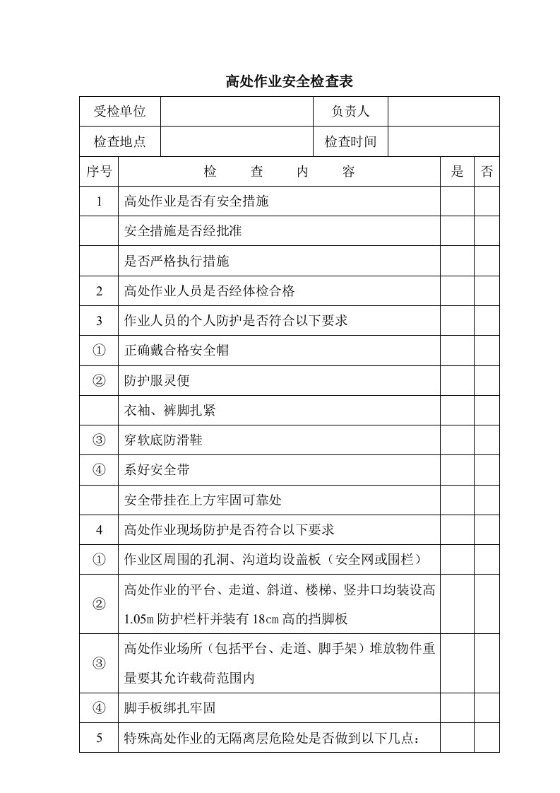 建筑公司安全管理-高处作业安全检查表