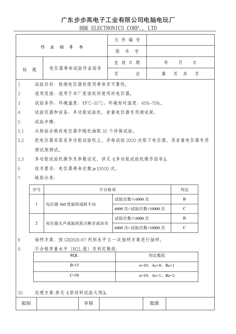 IQC试验组电位器寿命试验-质量检验