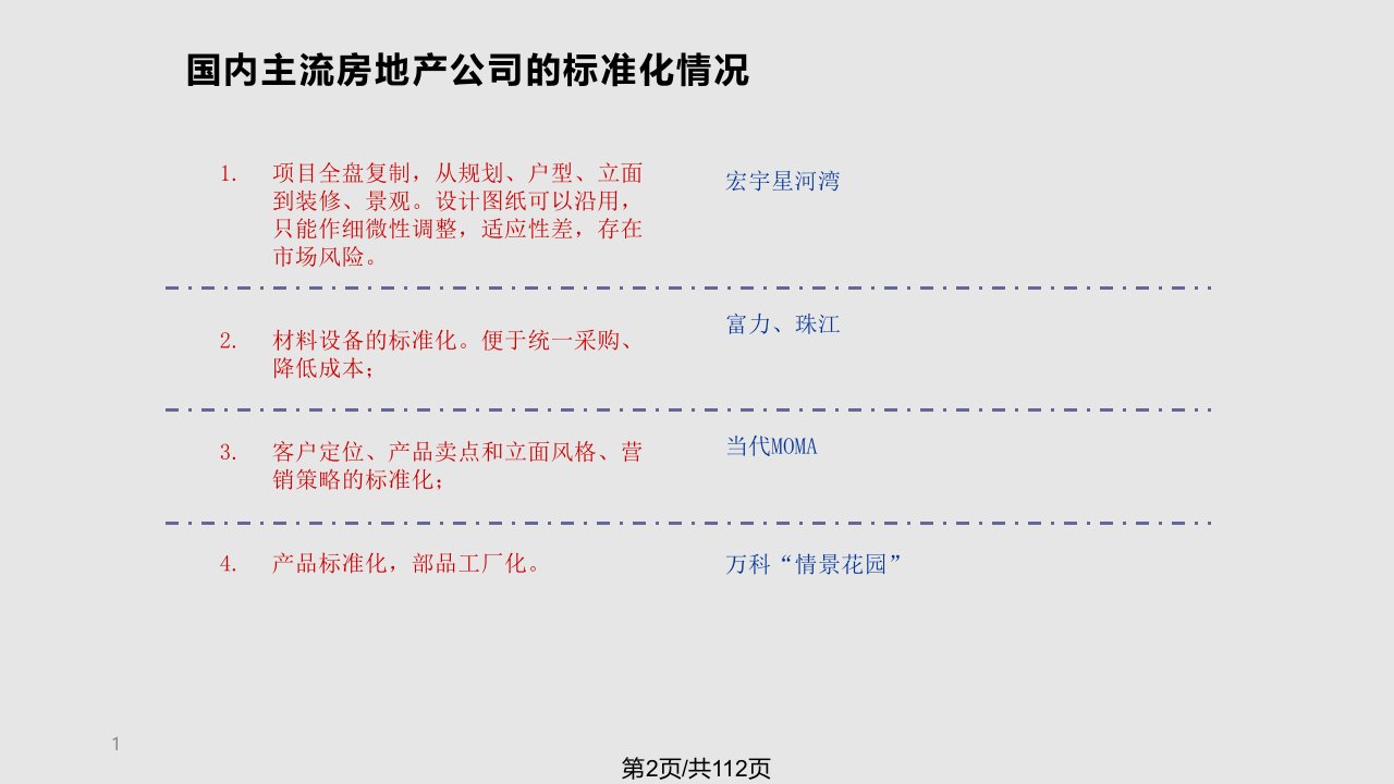 首创置业标准化平台产品标准化