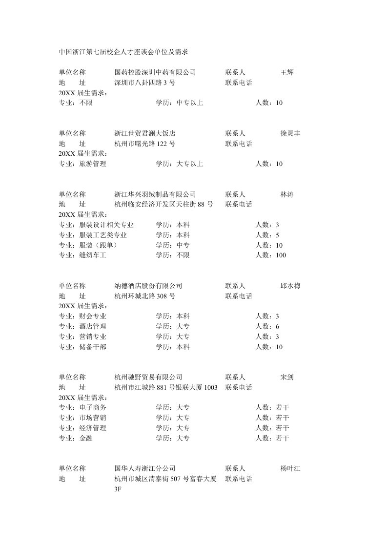 员工管理-中国浙江第七届校企人才座谈会单位及需求山东大学学