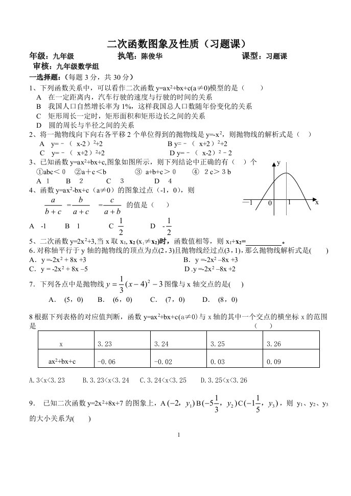 二次函数图象及性质（习题课）