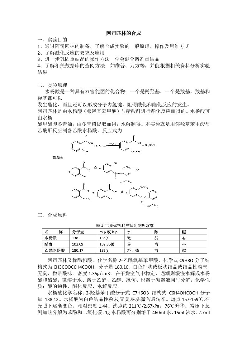 阿司匹林的制备