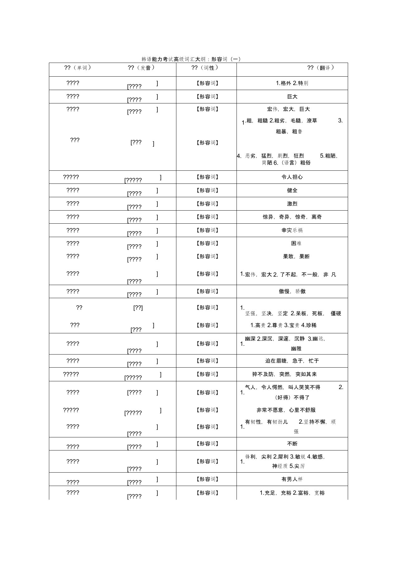 韩语高级形容词汇总