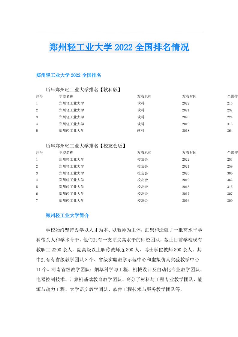 郑州轻工业大学全国排名情况