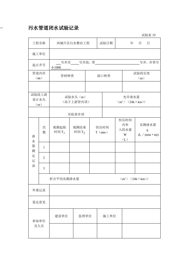 污水管道闭水试验记录