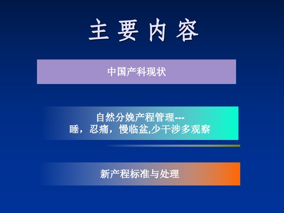 自然分娩与产程管理共40页PPT资料课件