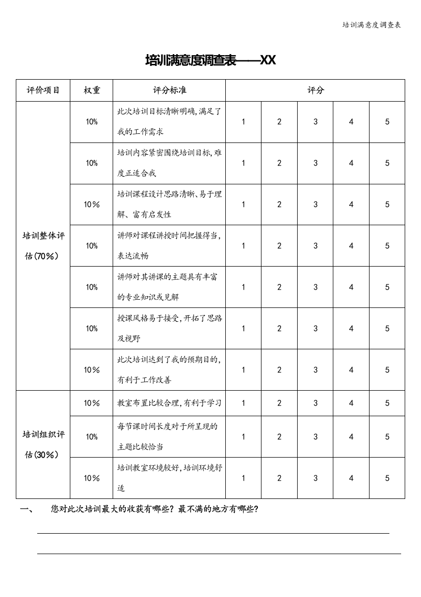 培训满意度调查表