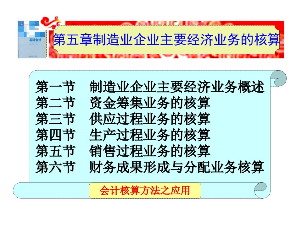 [精选]市场营销第五章制造业企业主要经济业务的核算