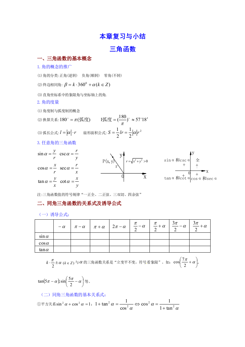 【小学中学教育精选】第1章三角函数同步练习（苏教版必修4）