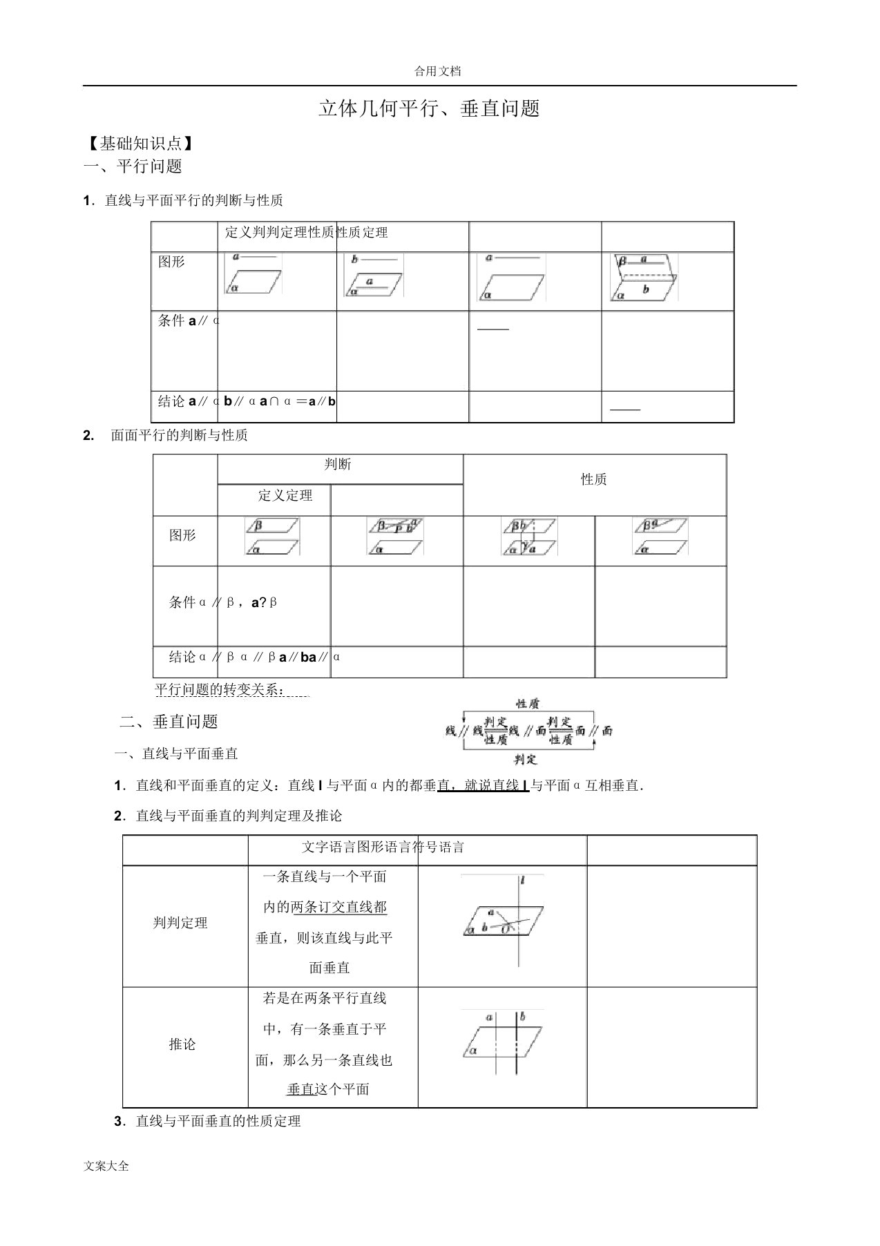 立体几何平行垂直问题专题复习计划