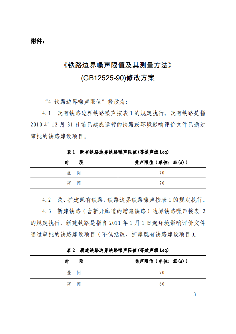 《铁路边界噪声限值及其测量方法》(GB12525-90)修