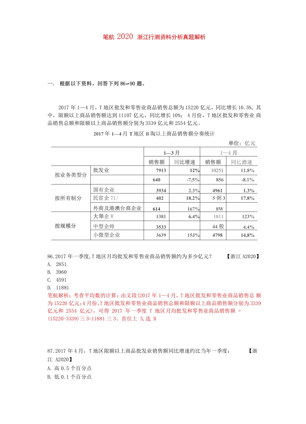 笔航2020浙江行测资料分析真题解析