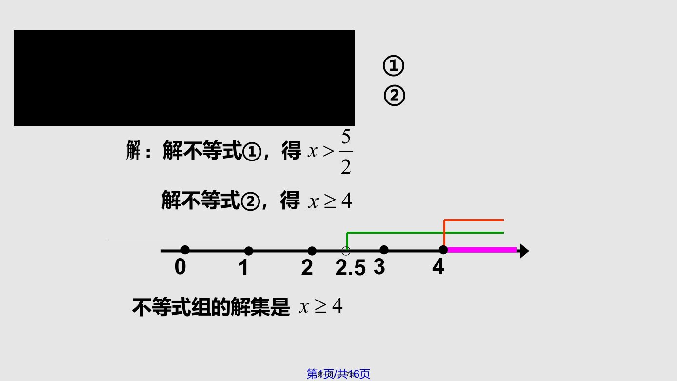 已知不等式组的解集求参数的取值范围优质课学习教案