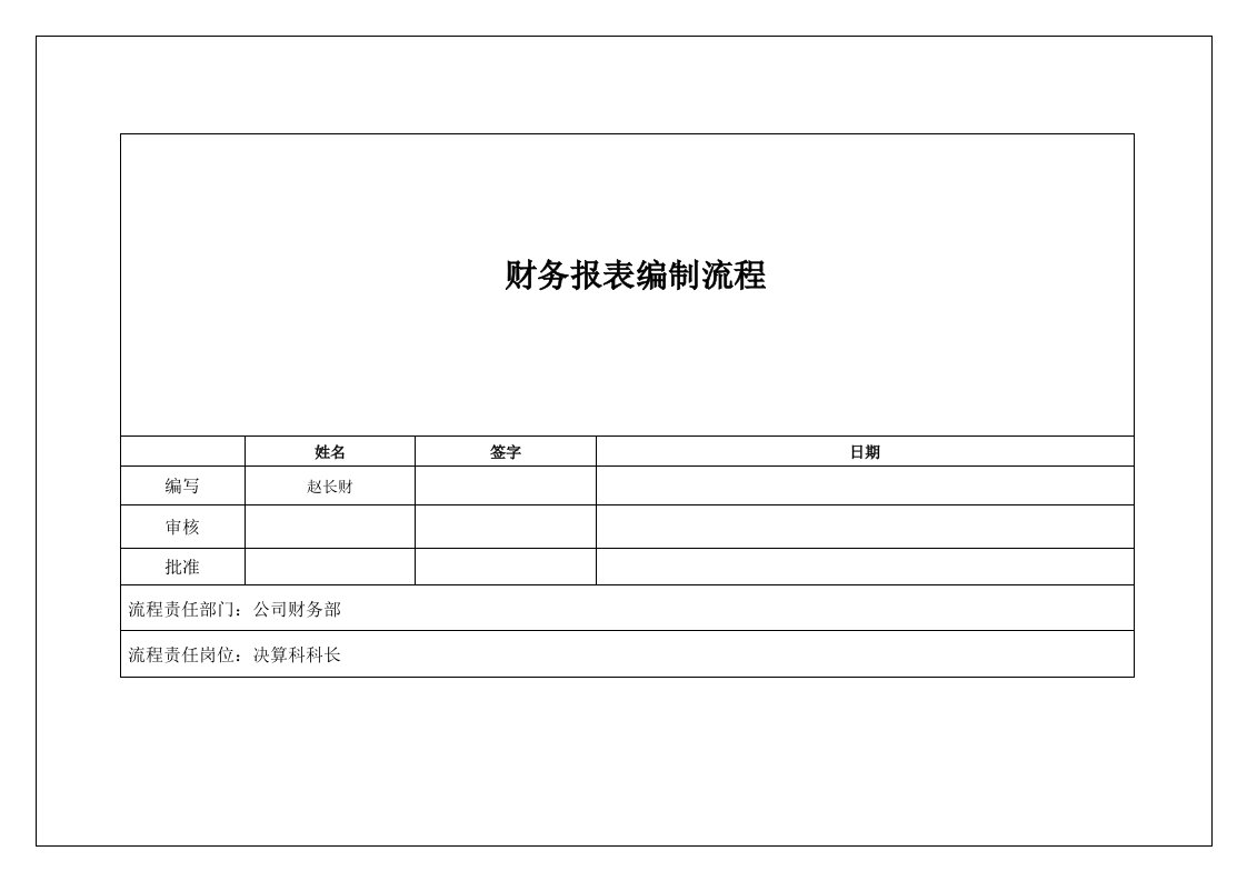 财务报表编制流程