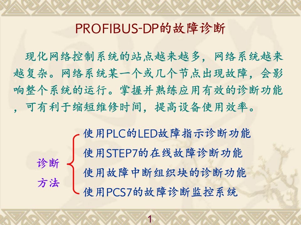 profibusdp的故障诊断方法