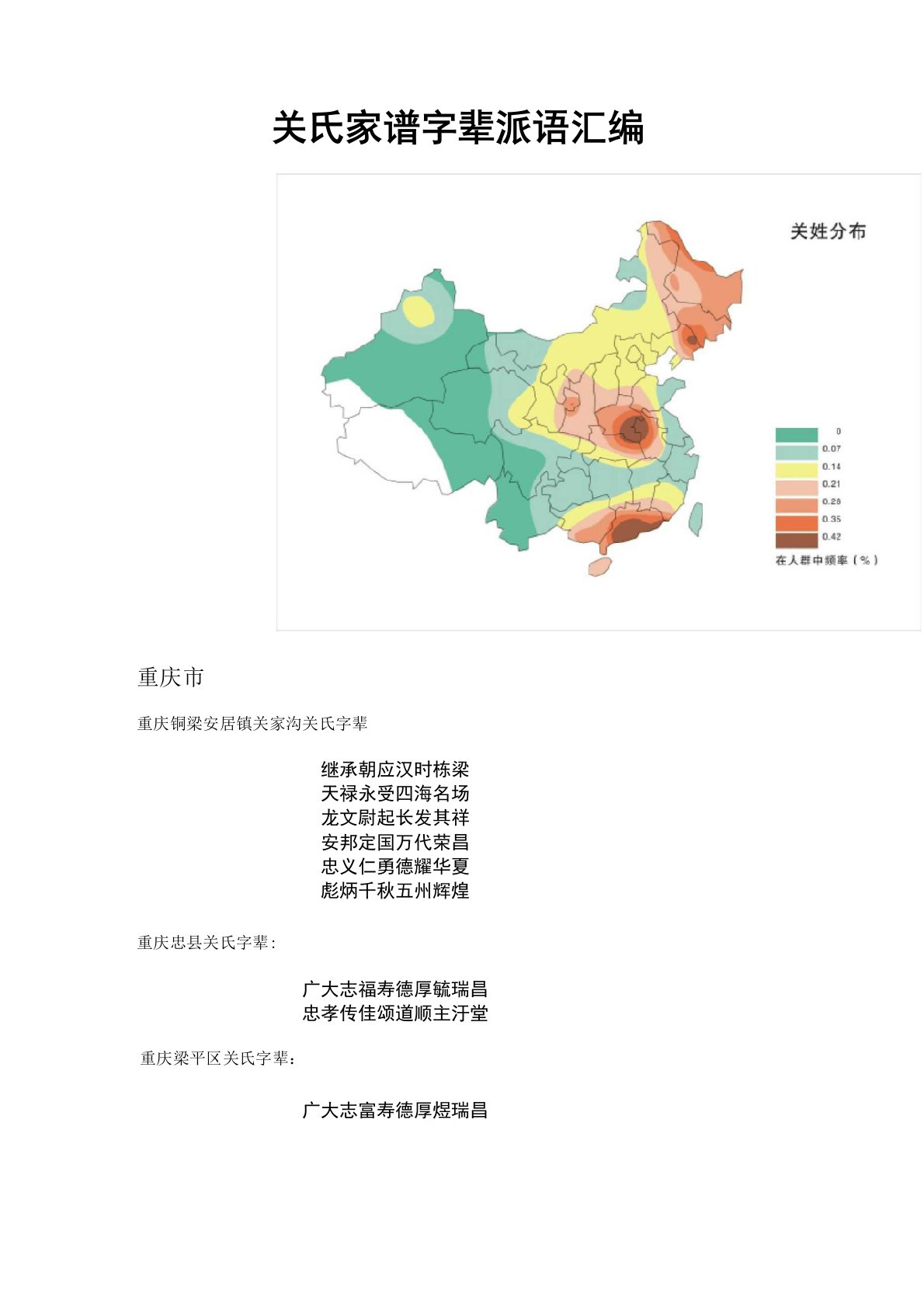 全国各省关氏辈分收集