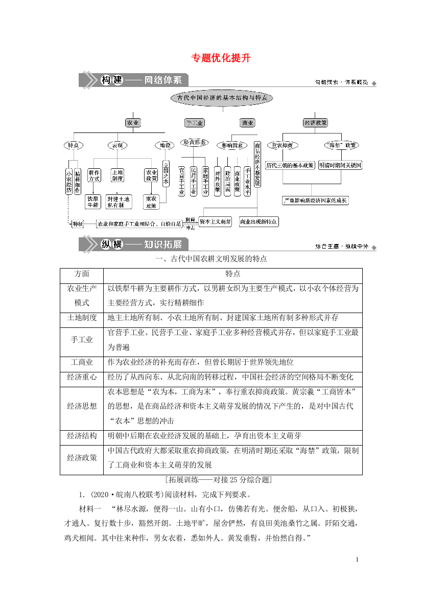 高考历史一轮复习