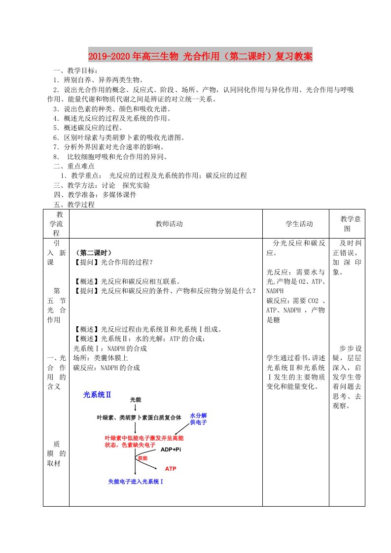 2019-2020年高三生物