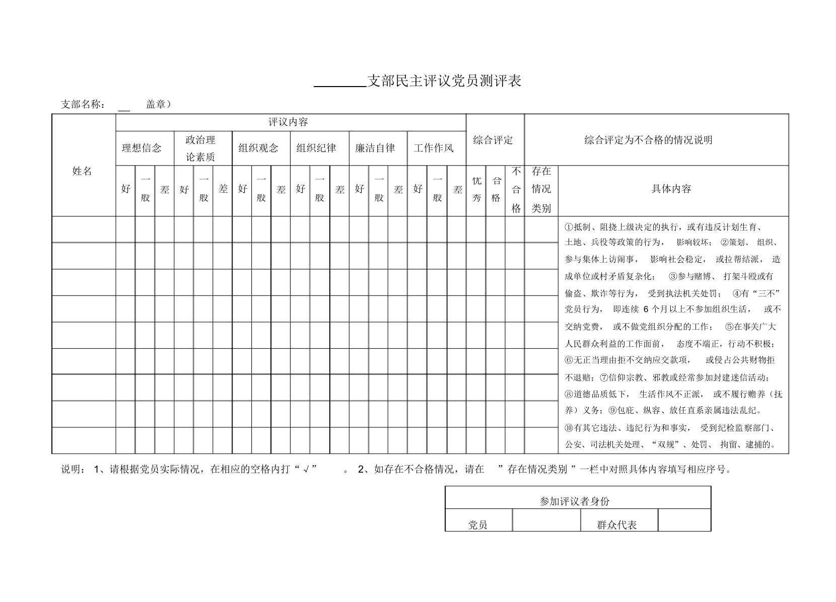 支部民主评议党员测评表格