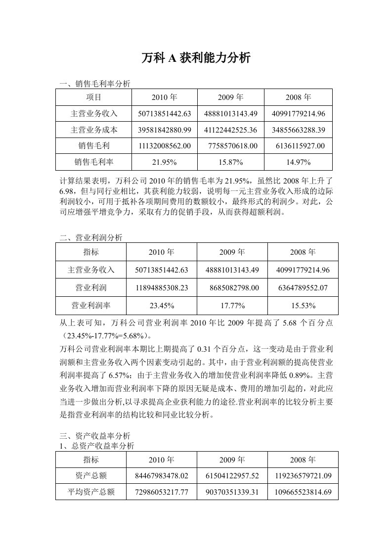 作业三、获利能力分析