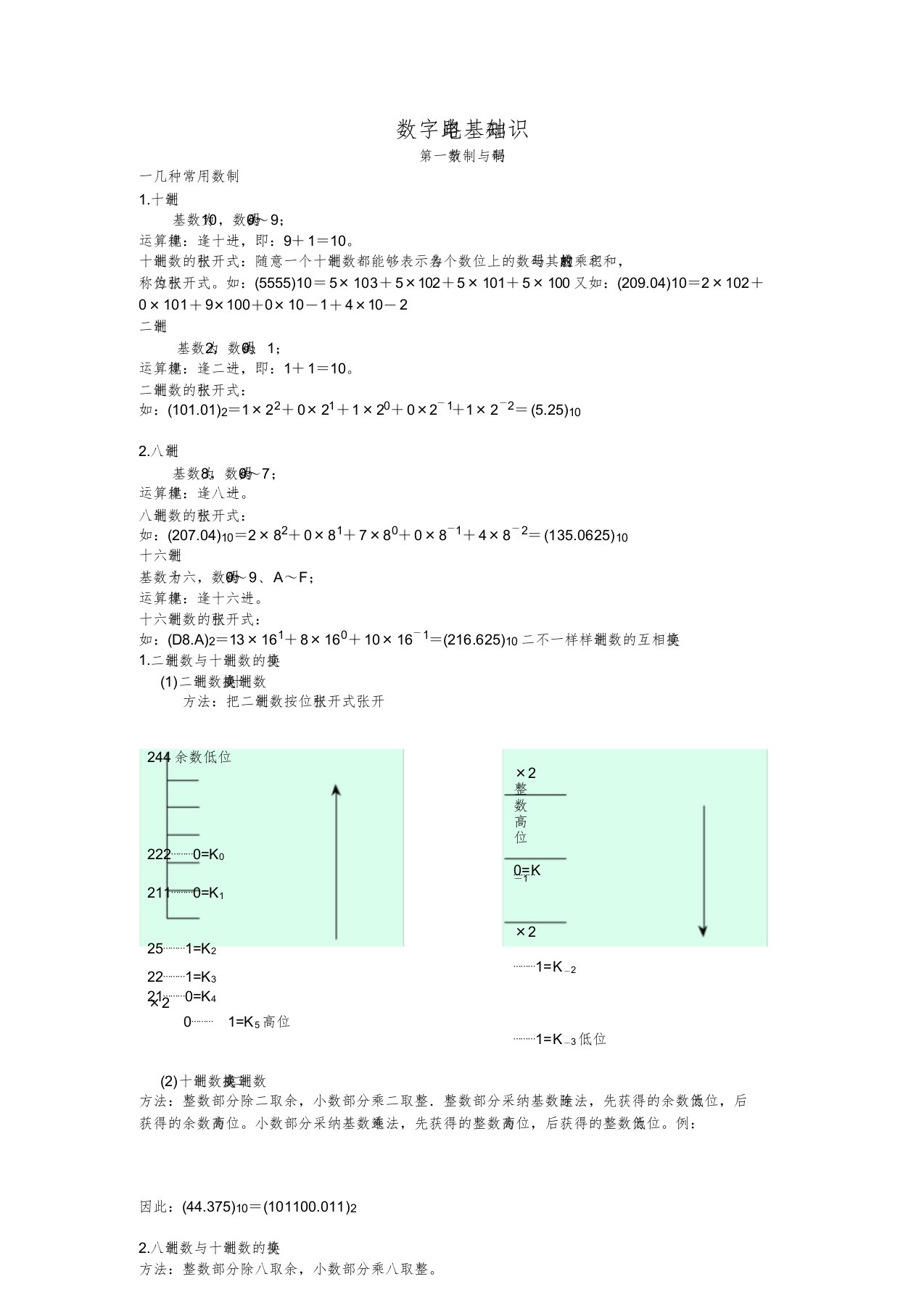 数字电路基础知识