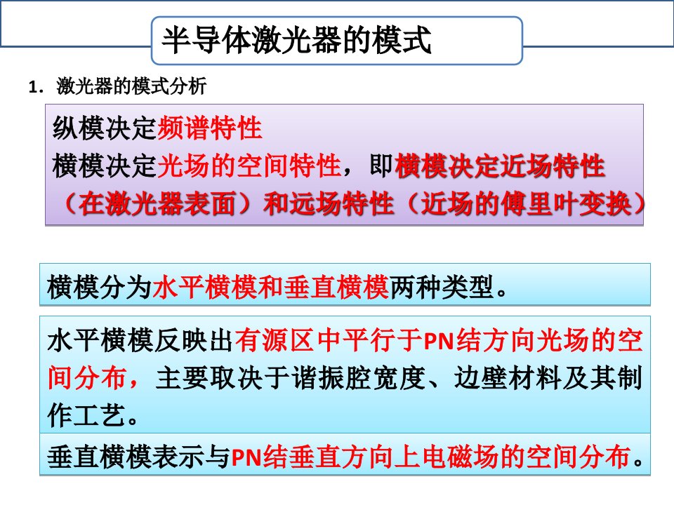 半导体激光器的模式教育课件