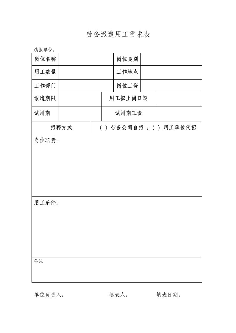 劳务派遣用工需求表