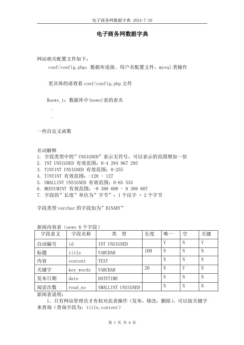 电子商务网数据字典.doc