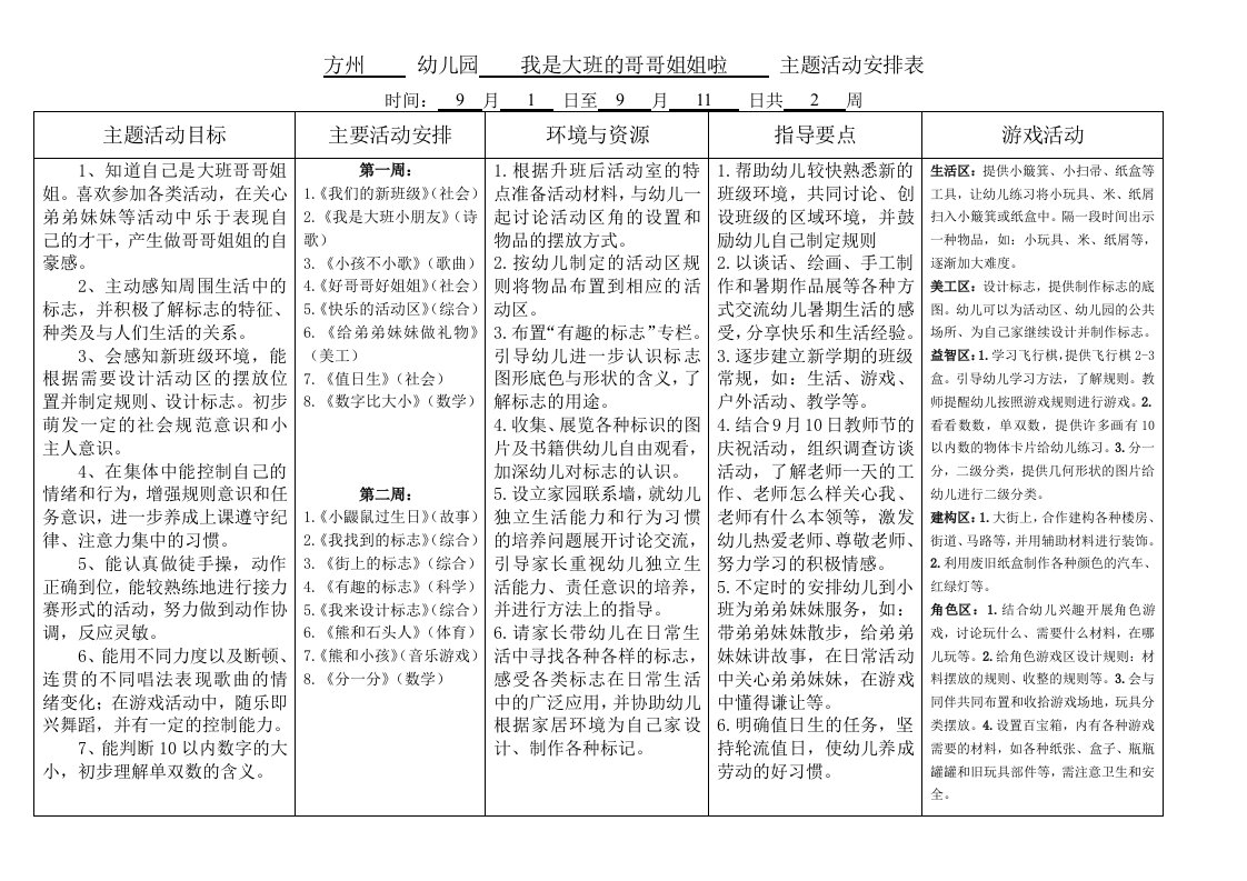 主题计划一《我是大班哥哥姐姐啦》