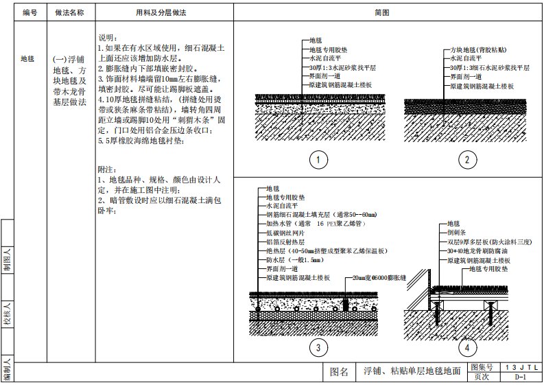 室内设计地面施工工艺节点详图