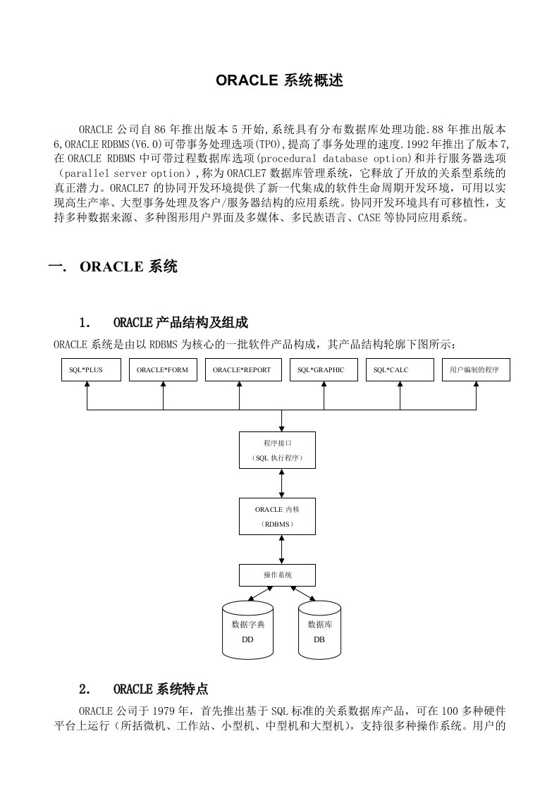 ORACLE系统概述