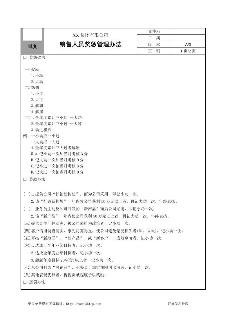 【管理精品】销售人员奖惩管理办法