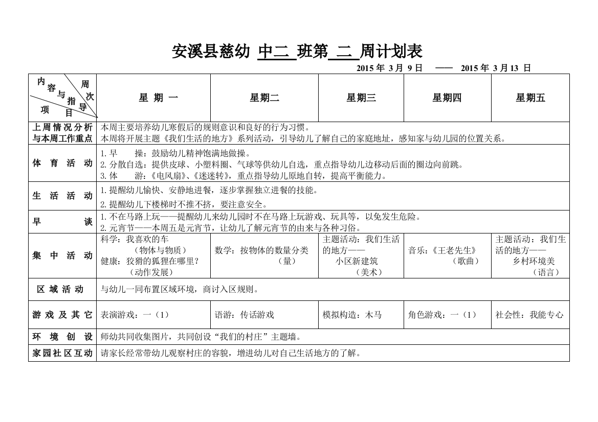 2015春中二班1-20周计划表.2doc