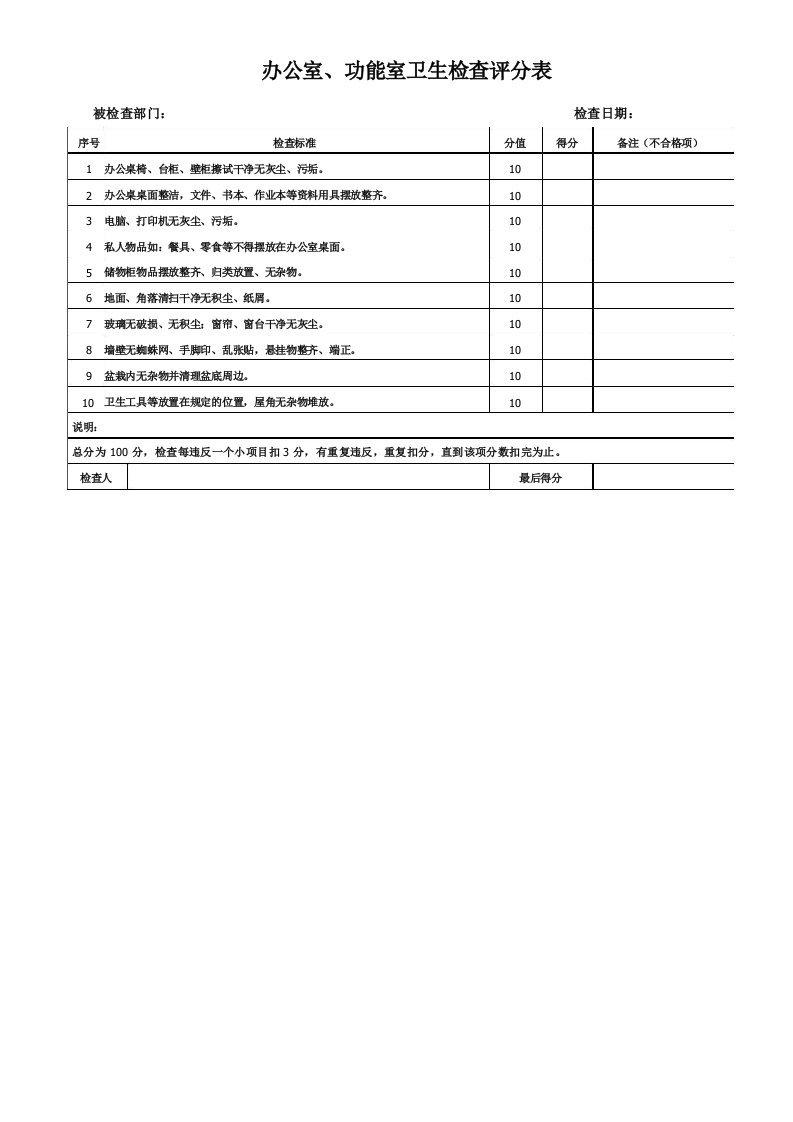 办公室功能室卫生检查评分表