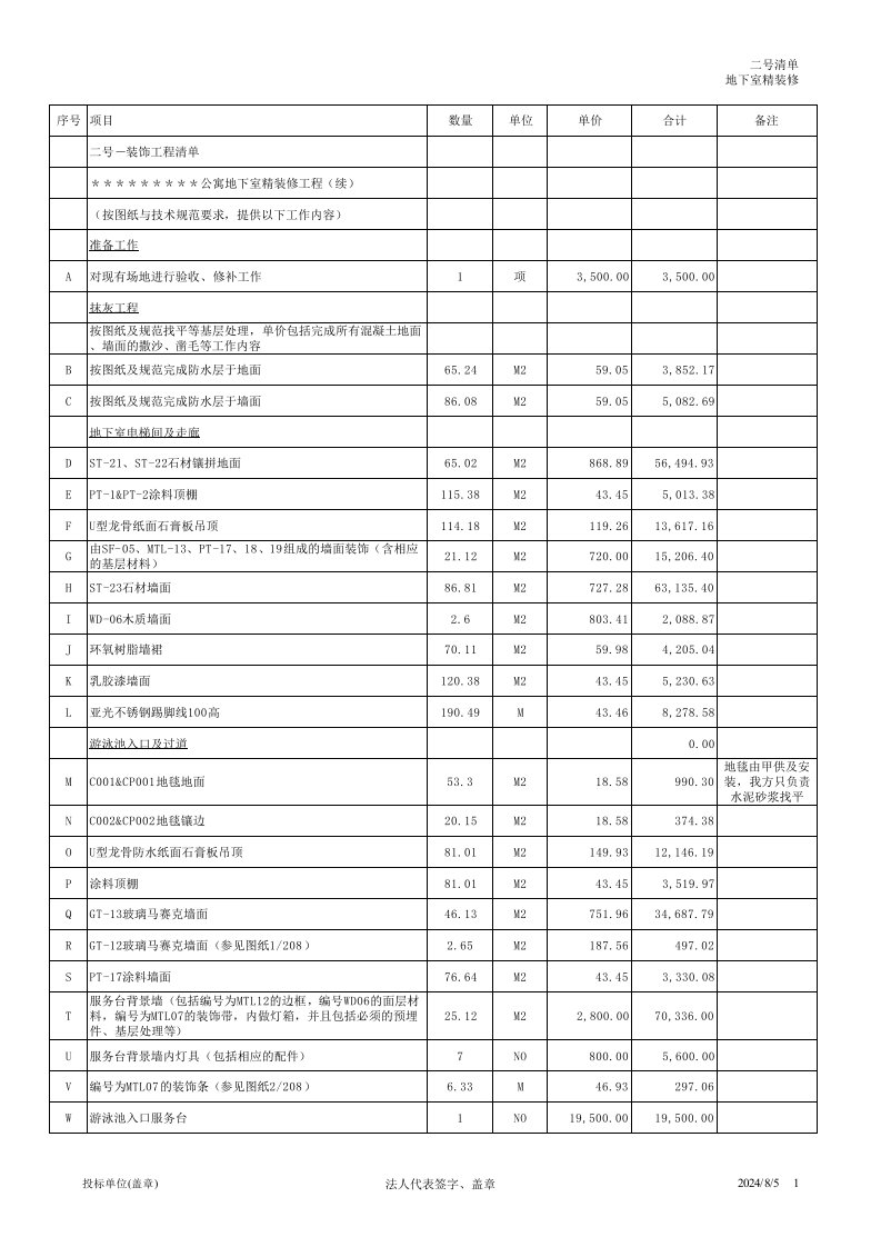 工程造价-酒店-上海某五星级酒店装饰工程量清单综合单价分析表