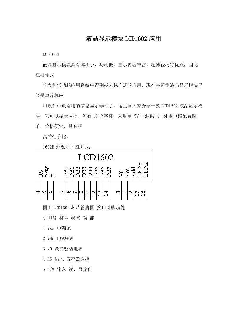 液晶显示模块LCD1602应用