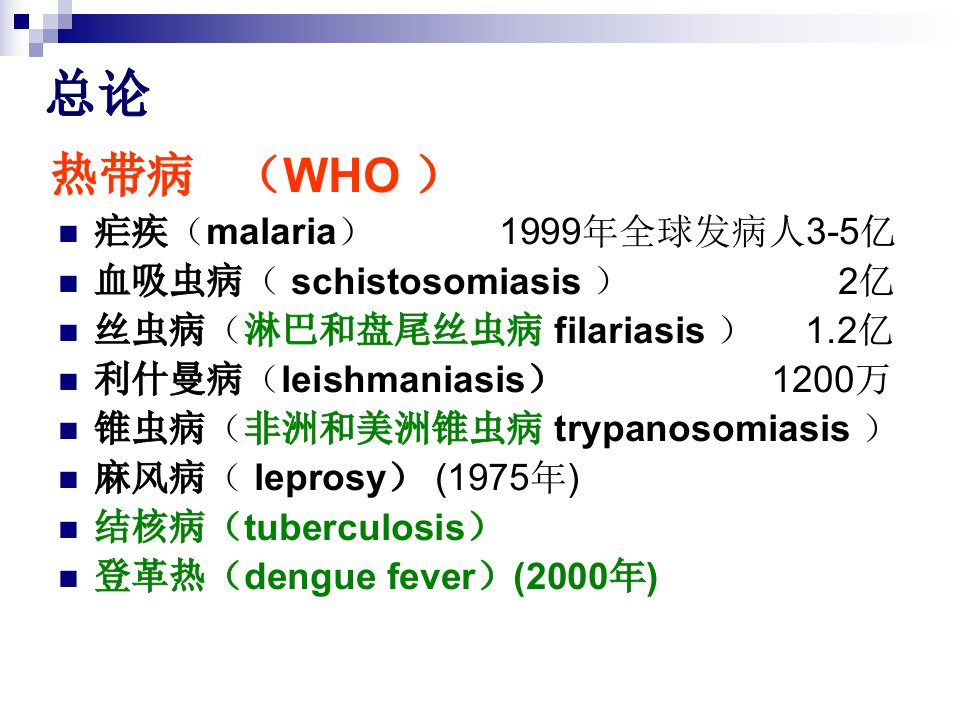 《人体寄生虫学整理》PPT课件