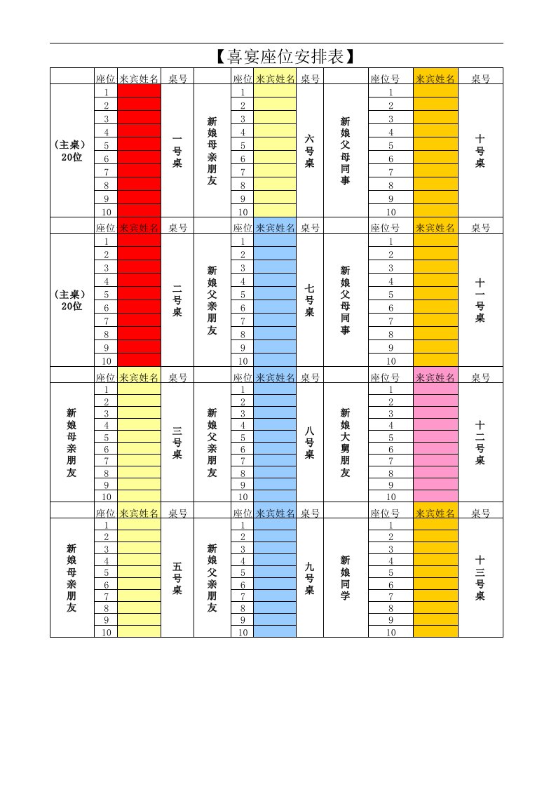 婚宴座位安排表模板