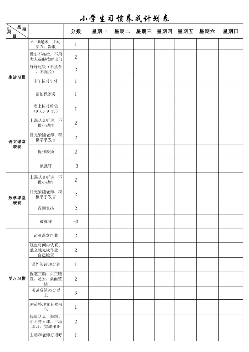 一年级小学生习惯养成计划表